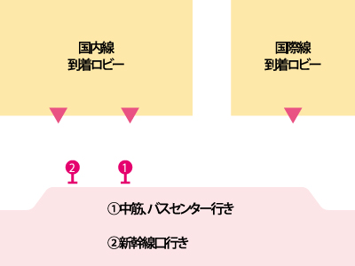 広島空港バスのりば